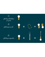 Applique murale pour lampe APLÔ - FERMOB