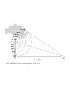 1 Spot d'extérieur solaire - LES JARDINS