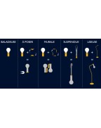 Lampe de jardin APLÔ H.24 cm - FERMOB